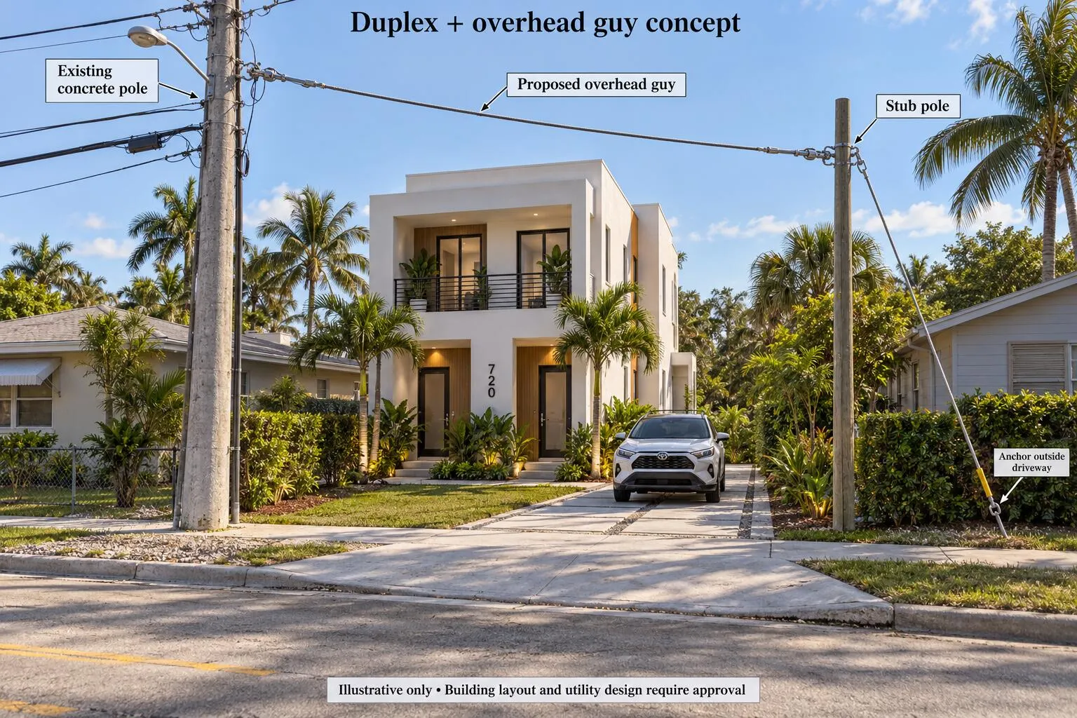 720 HARRIS Terrace