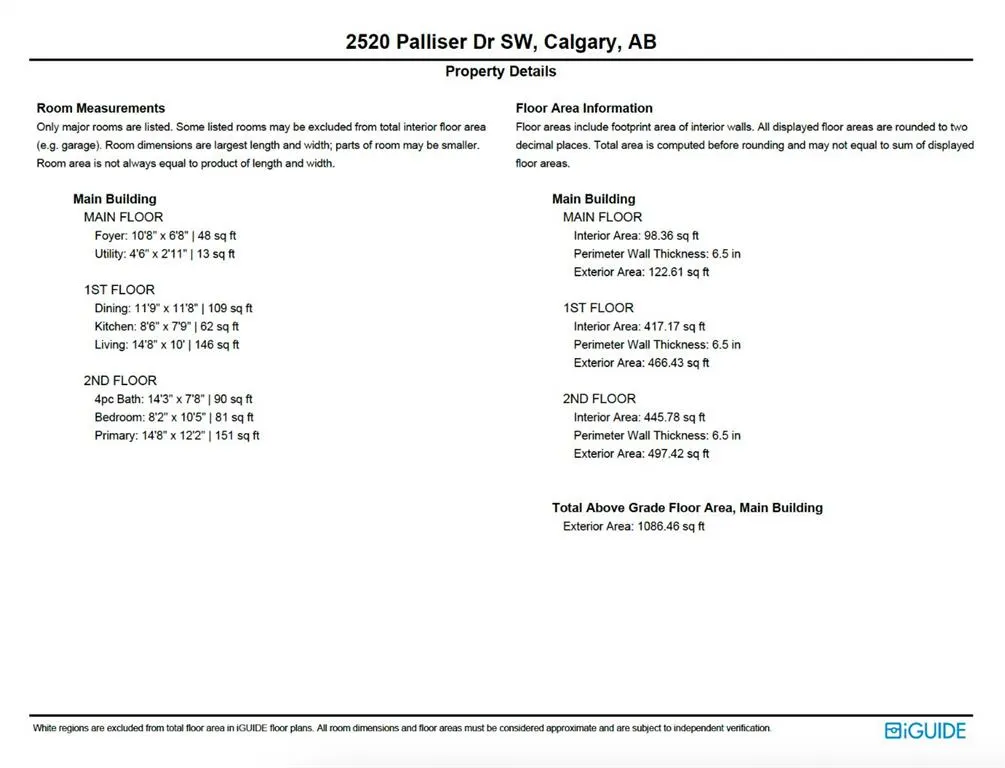 2520 Palliser Drive SW, #1005