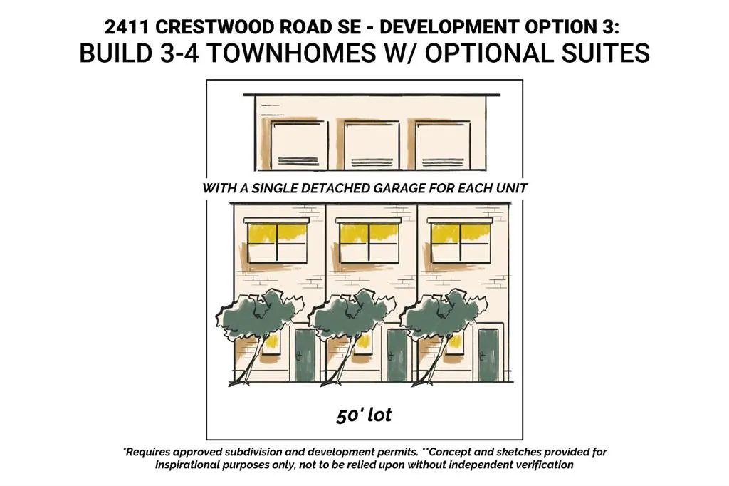 2411 Crestwood Road SE
