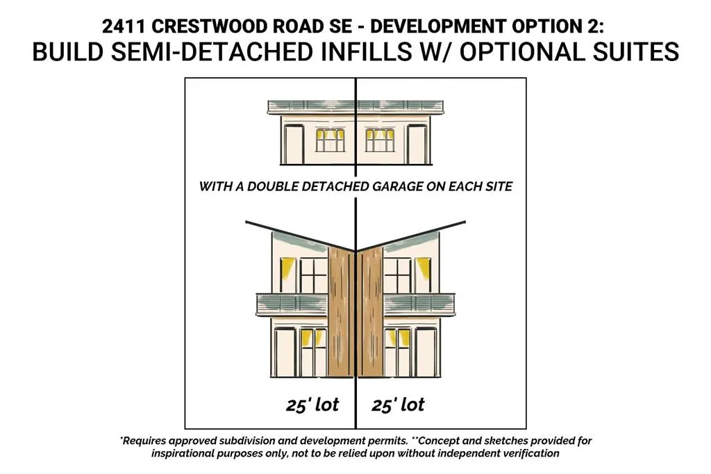 2411 Crestwood Road SE
