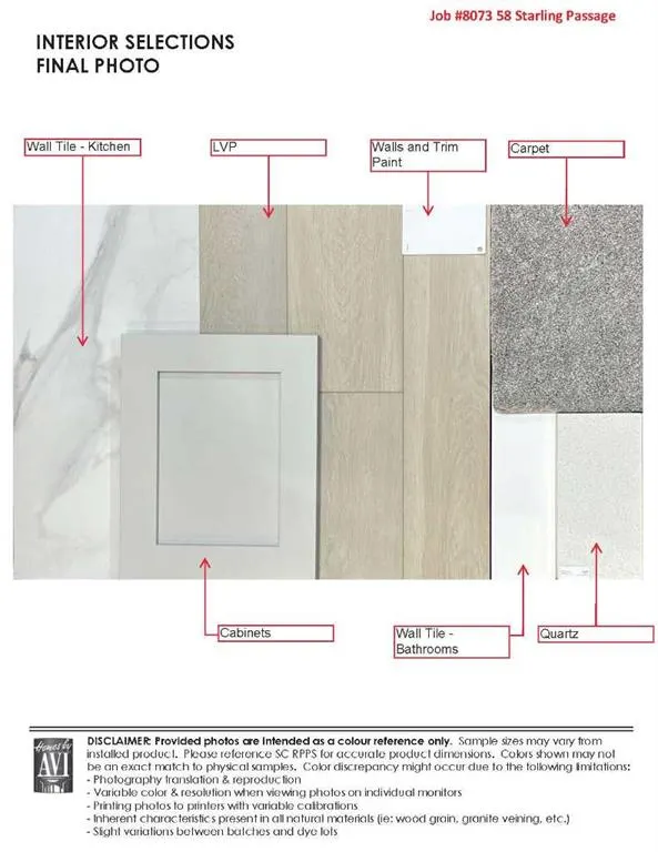 58 Starling Passage NW