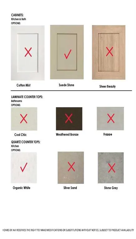 30 Rochester View NW, #103