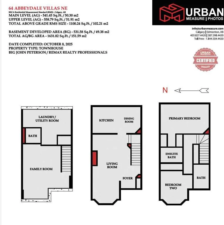 64 Abbeydale Villas NE