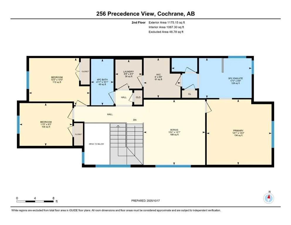 256 Precedence View