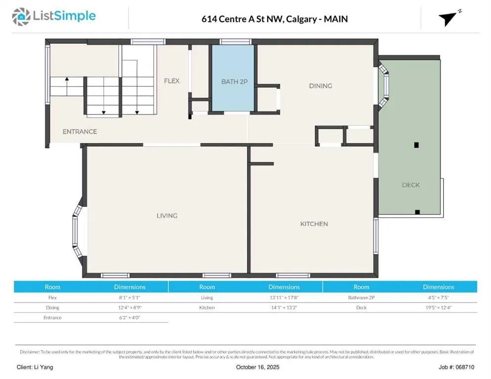 614 Centre A Street NW
