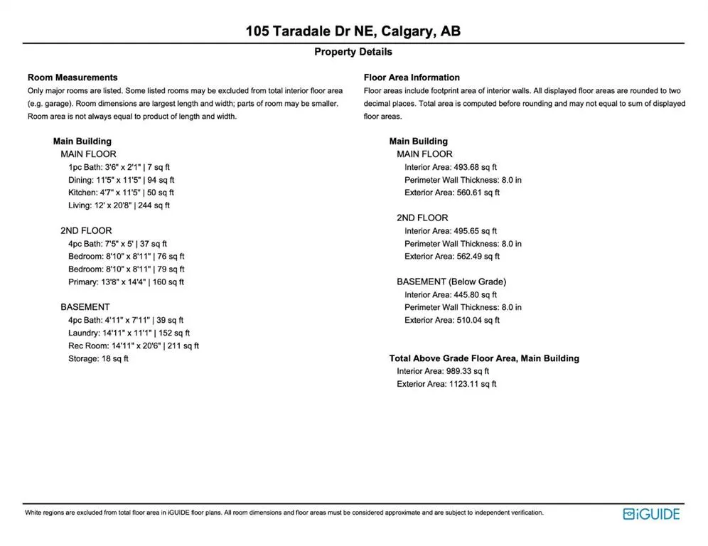 105 Taradale Drive NE