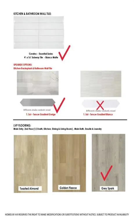 437 Alpine Avenue SW, #306