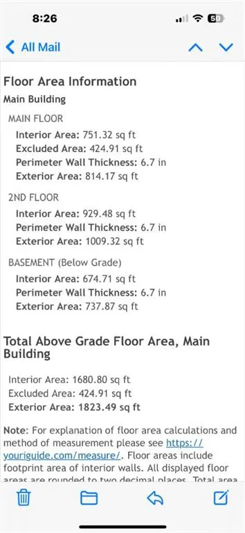 425 FAIRMOU Boulevard S