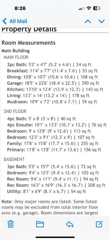 425 FAIRMOU Boulevard S