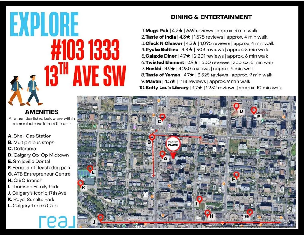 1333 13 Avenue SW #103