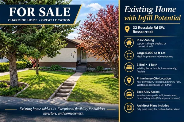 33 Rossdale Road SW