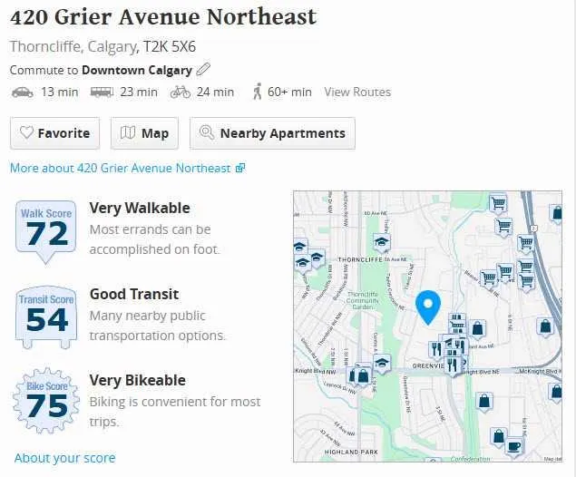 420 Grier Avenue NE #34