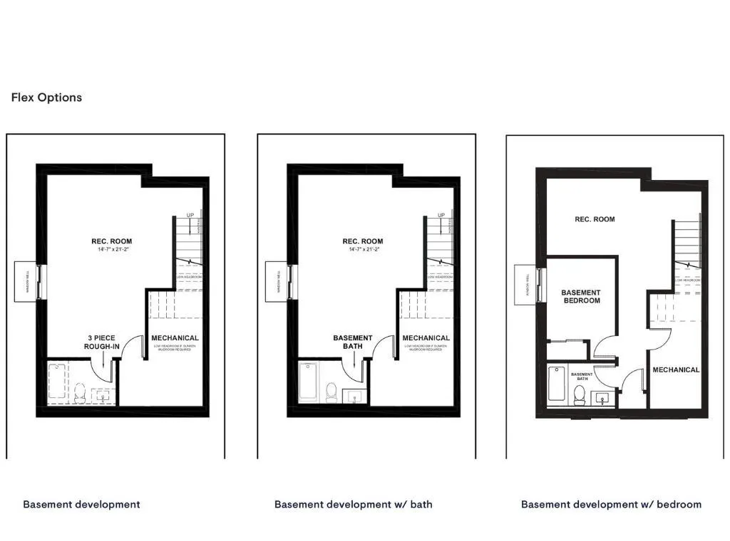 36 Eston Lane SE