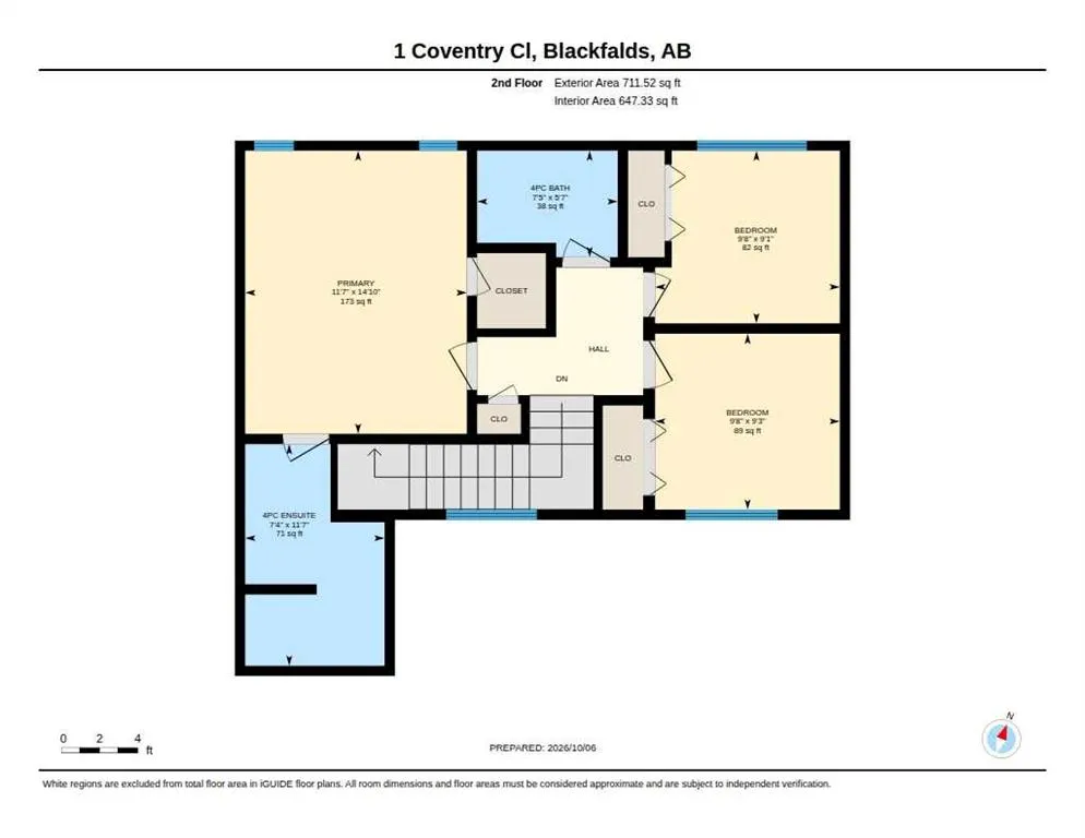 1 Coventry Close