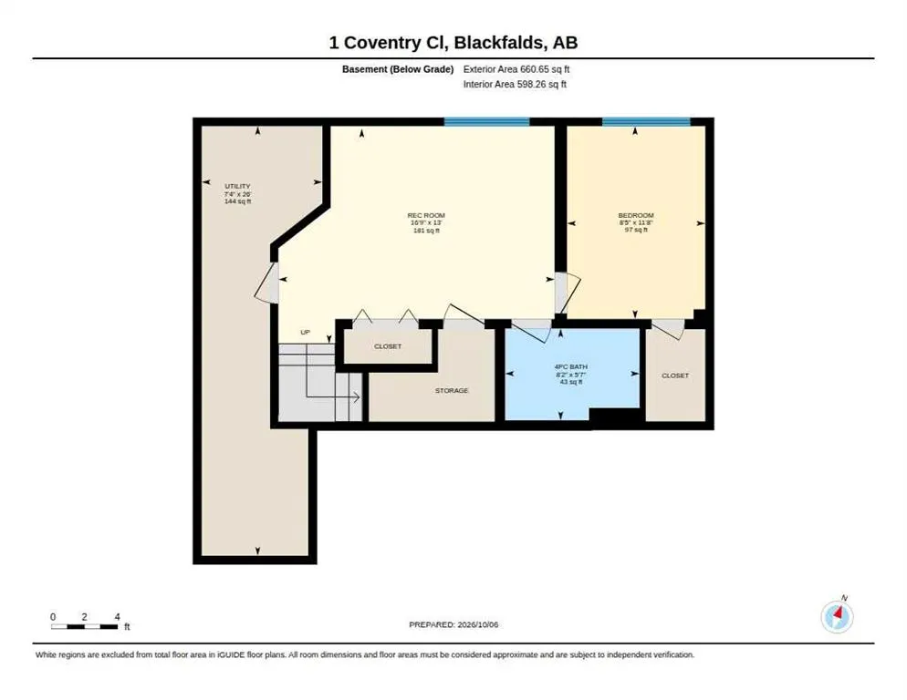 1 Coventry Close