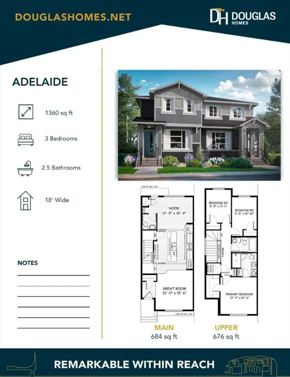 78 Sora Gardens SE