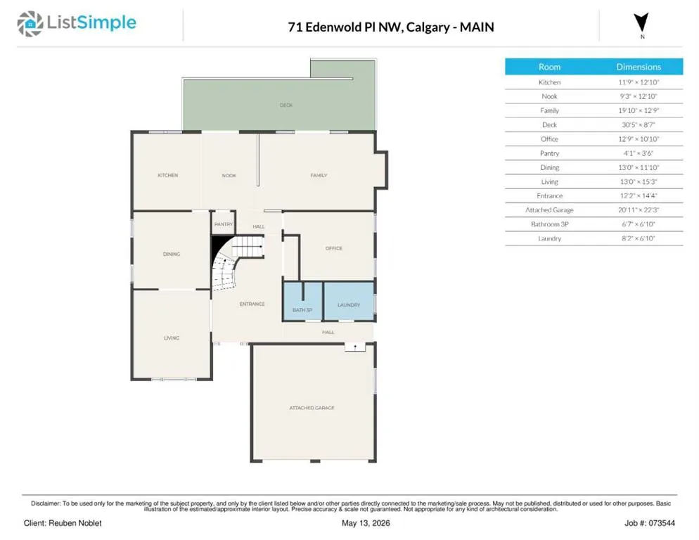 71 Edenwold Place NW