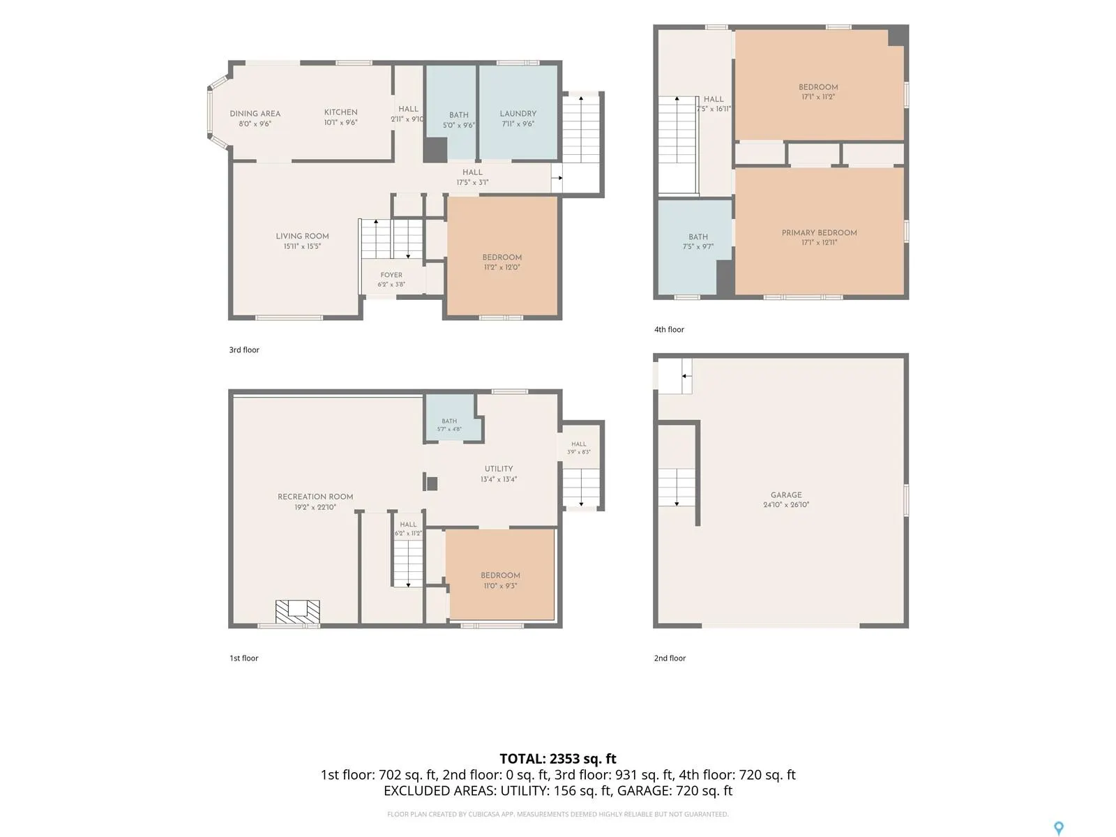195 Forsyth CRESCENT