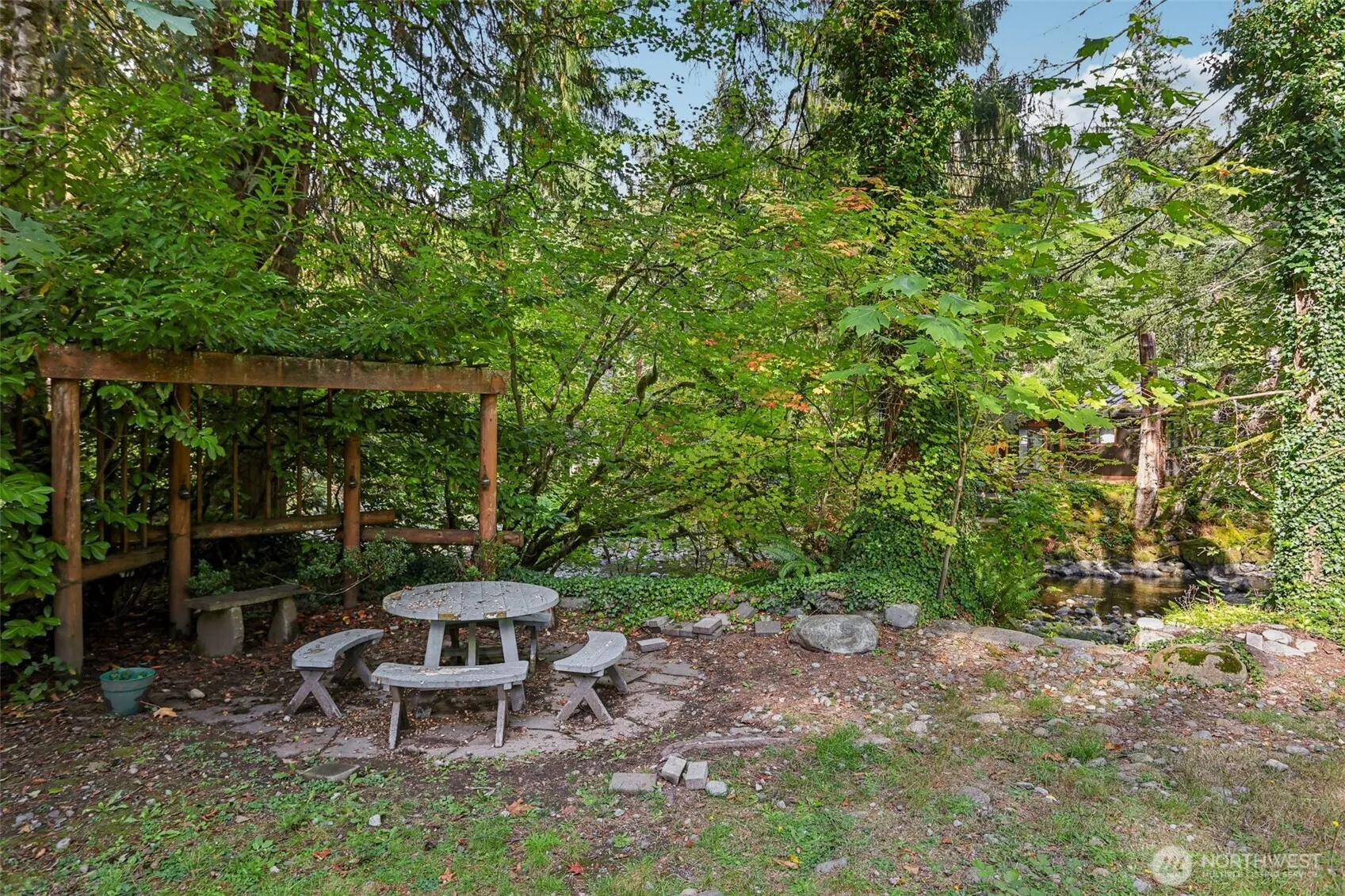 33324 SE 126th Street , Issaquah, WA 98027