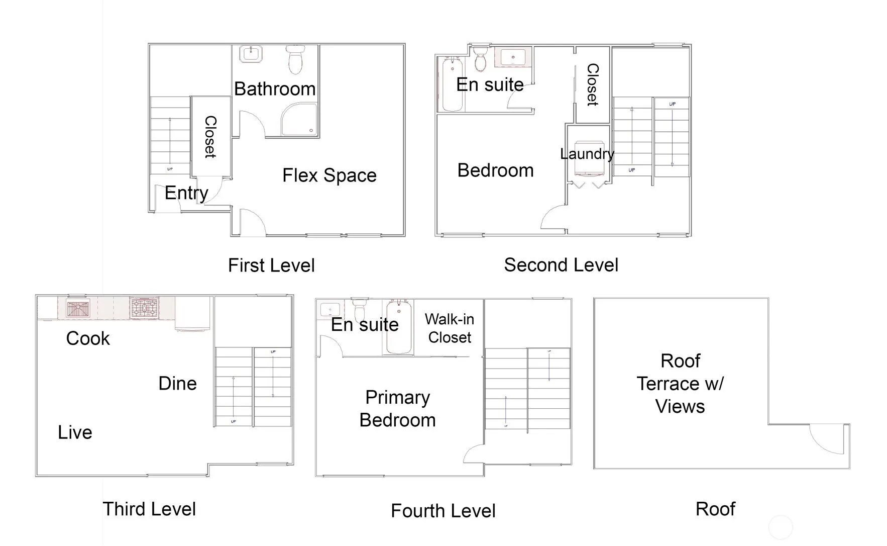 3611 2nd Avenue NW, Seattle, WA 98107-7912