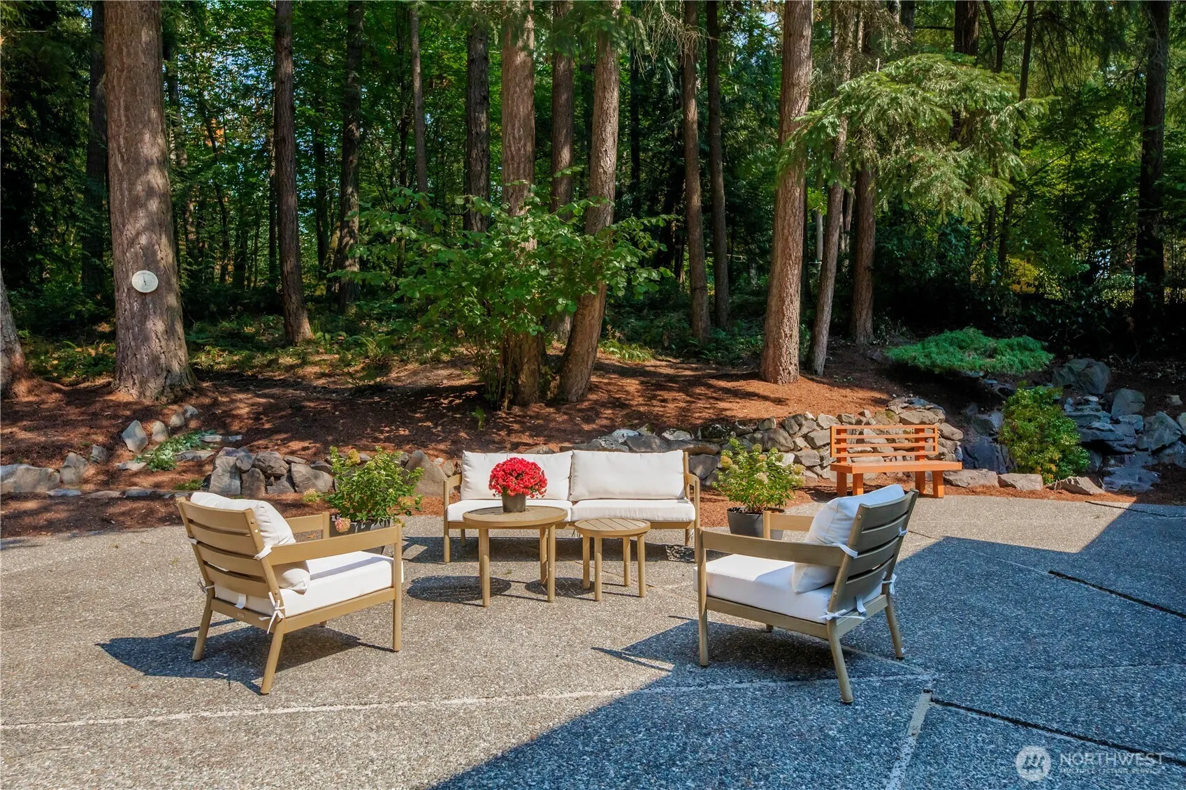 21700 SE 37th Street , Sammamish, WA 98075