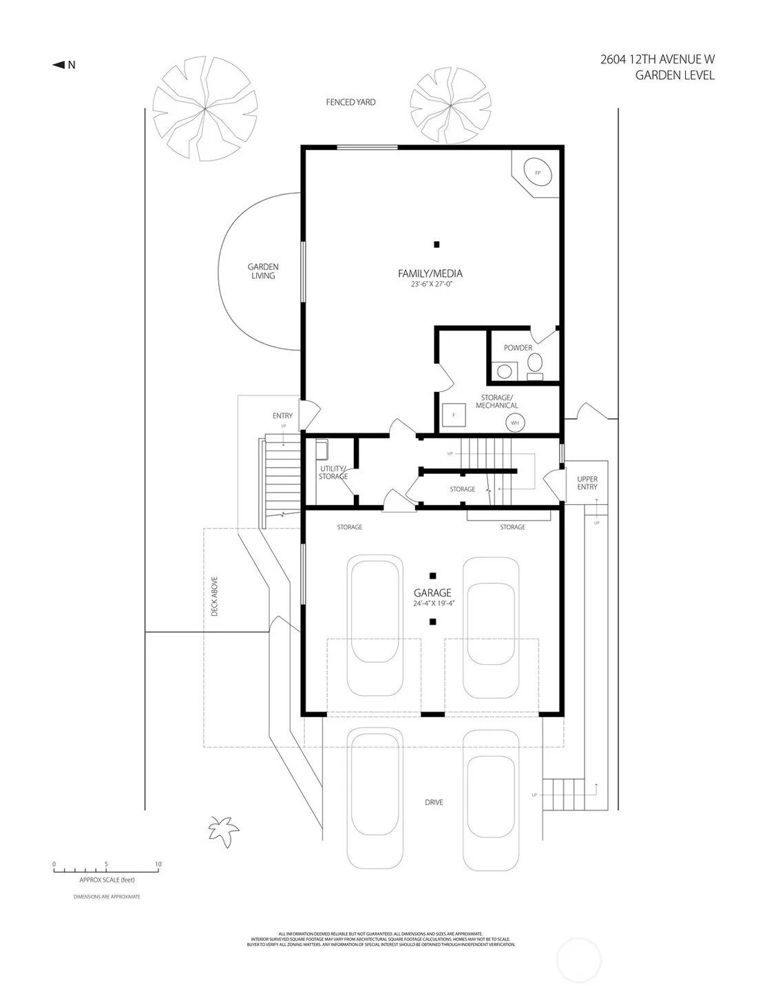2604 12th Avenue W, Seattle, WA 98119