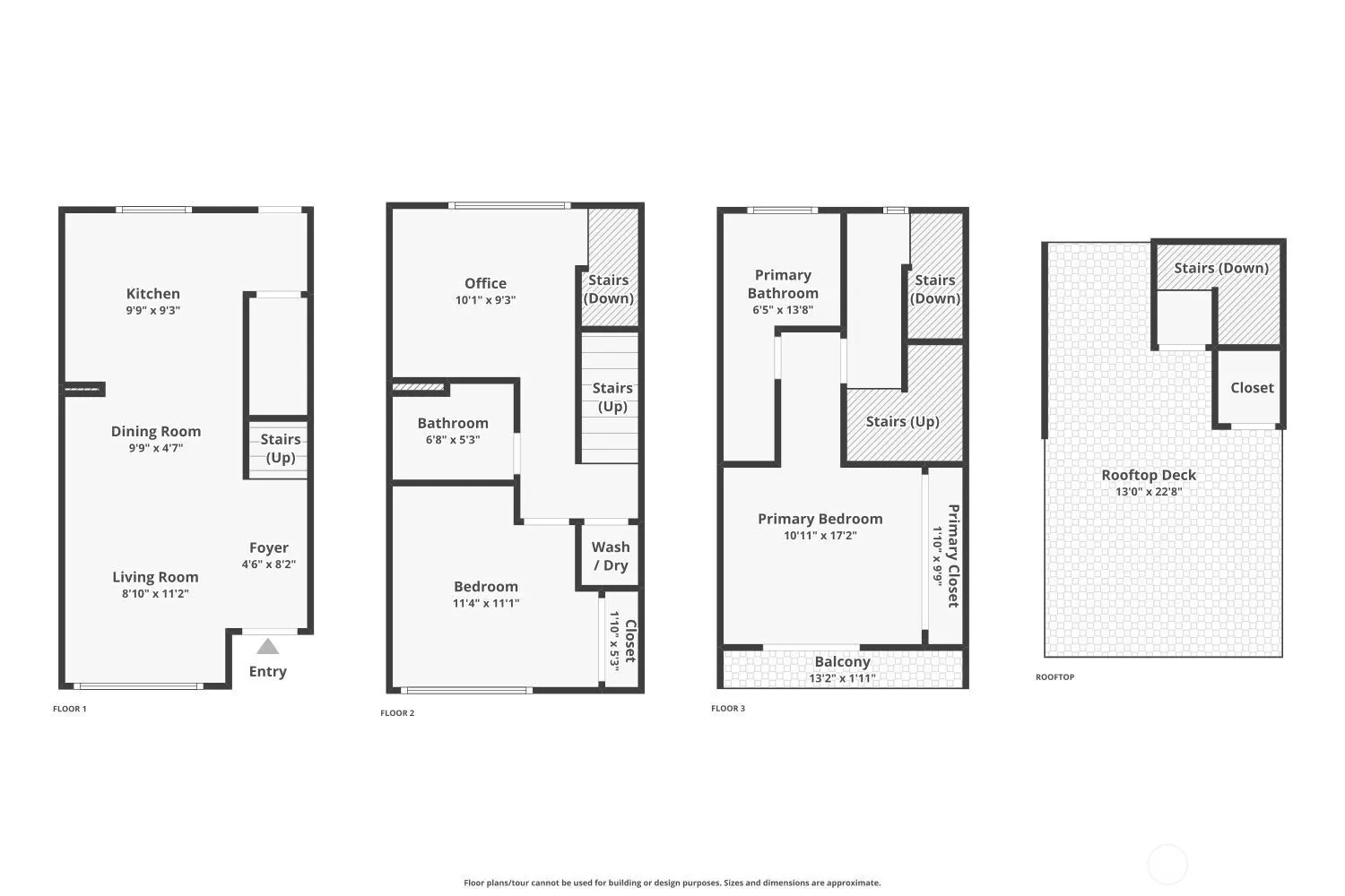 5719 9th Avenue NW, Seattle, WA 98107