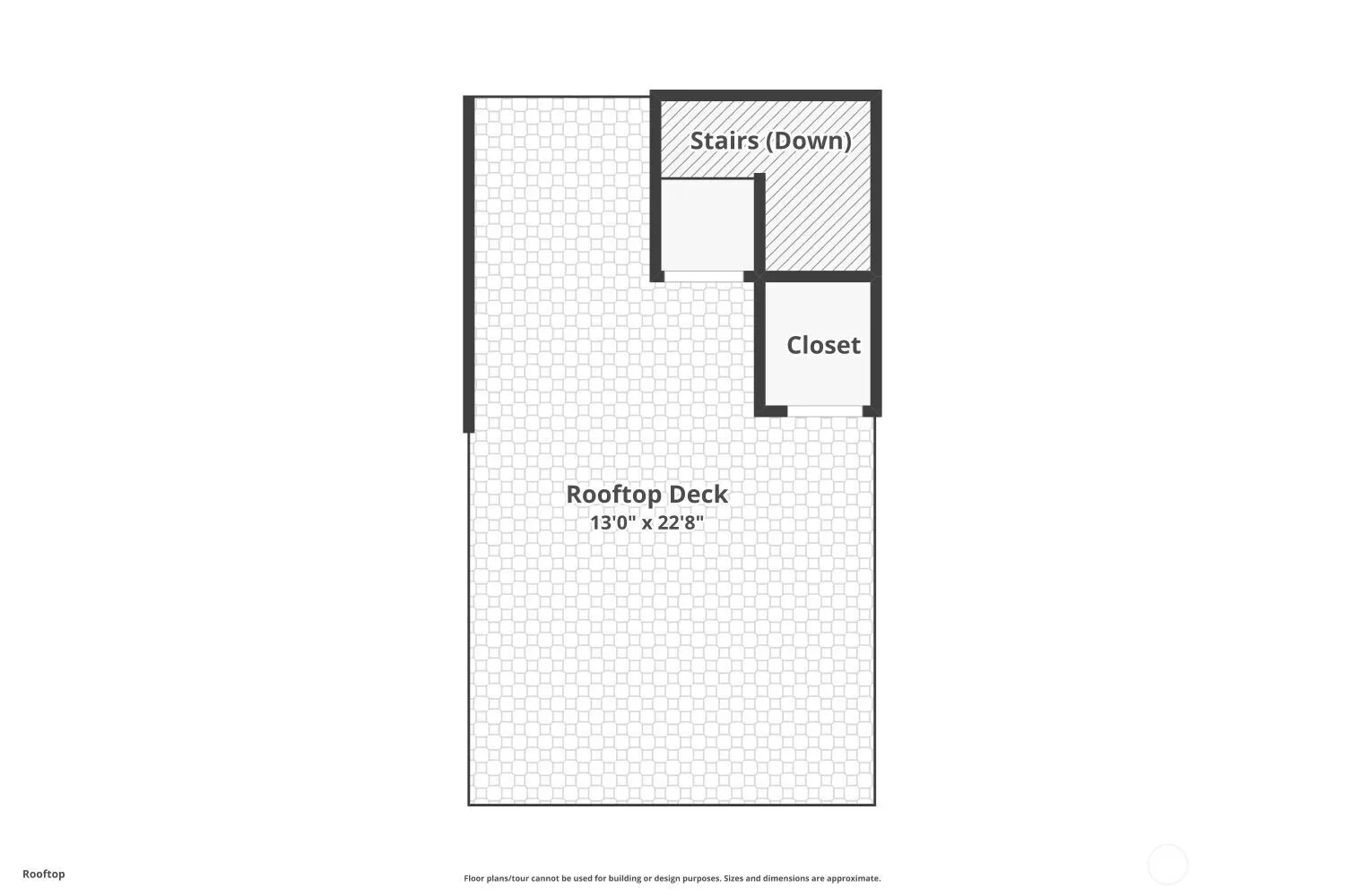 5719 9th Avenue NW, Seattle, WA 98107