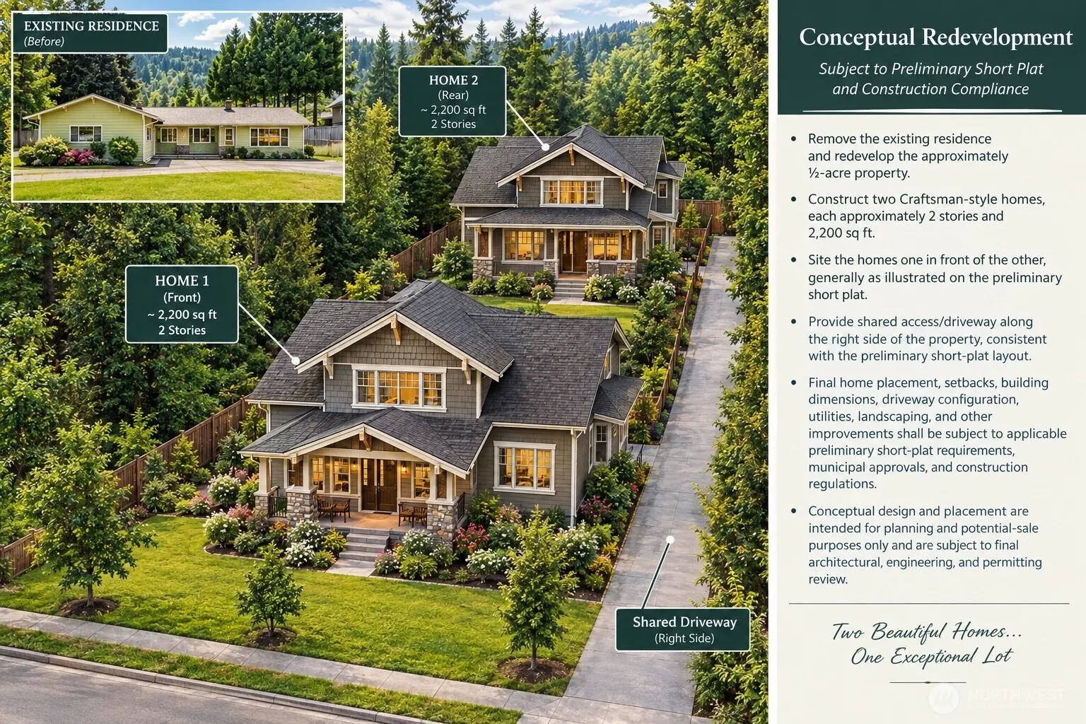 975 Front Street S, Issaquah, WA 98027