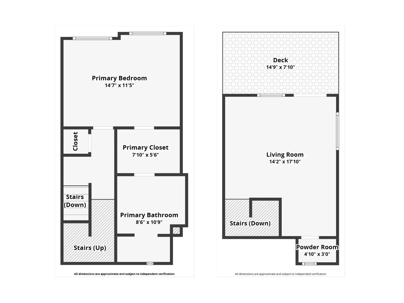 4052 30th Avenue SW, Seattle, WA 98126