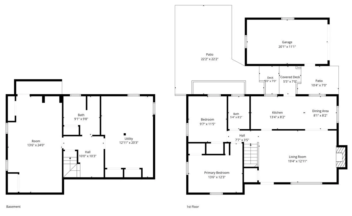 7755 44th Avenue NE, Seattle, WA 98115