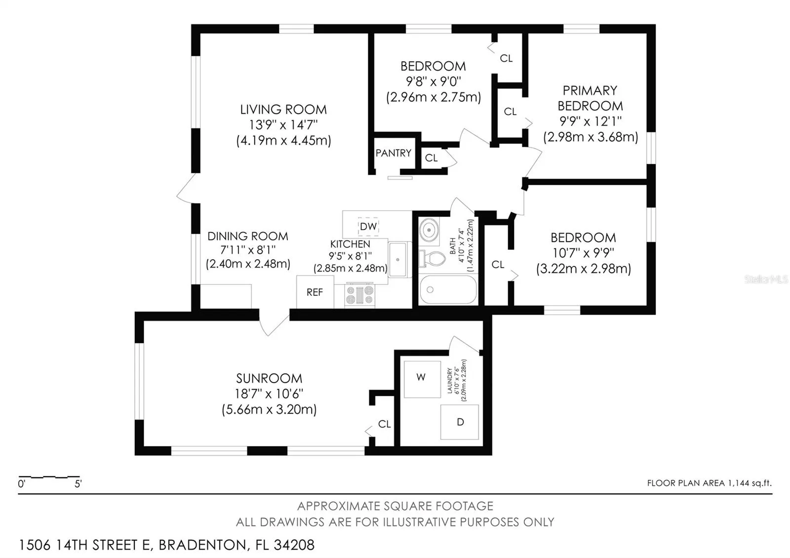 1506 14TH ST E