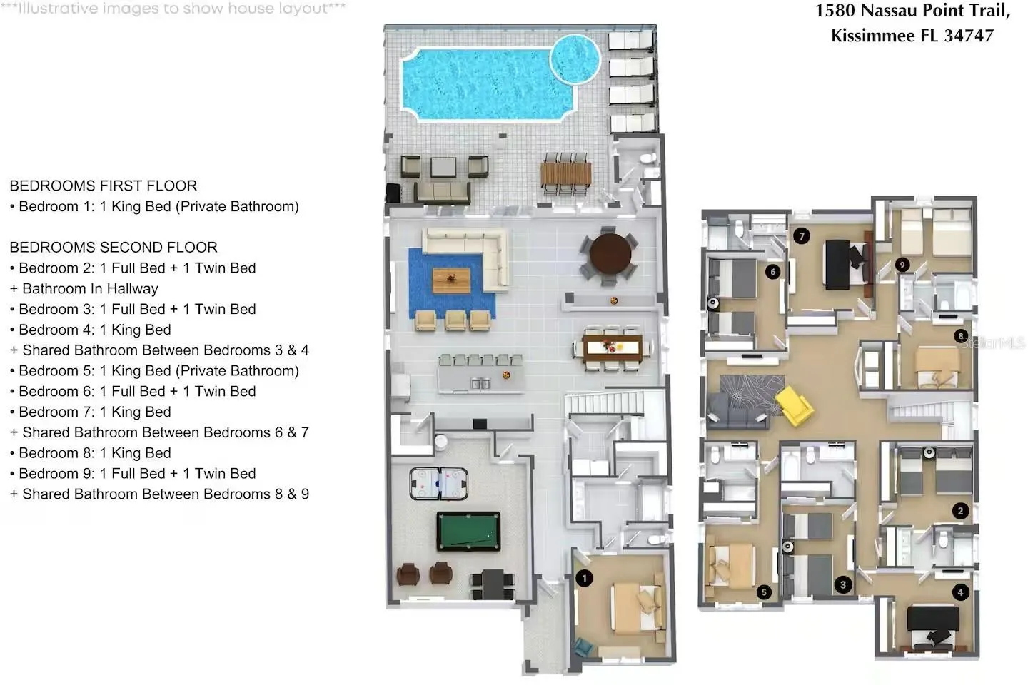 1580 NASSAU POINT TRL