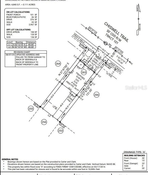 9324 CHISWELL TRL