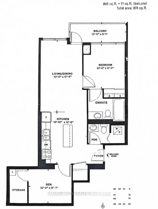 2191 Yonge Street, #901