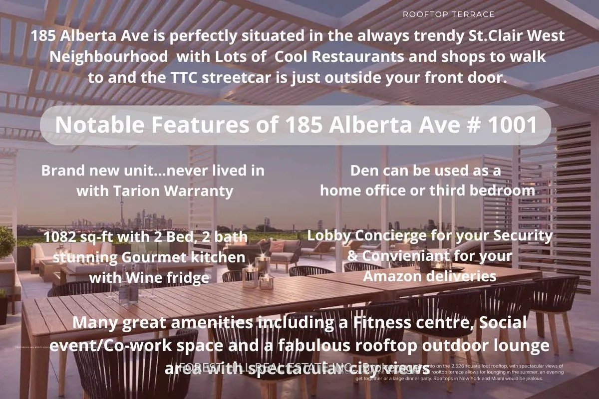 185 Alberta Avenue, #1001
