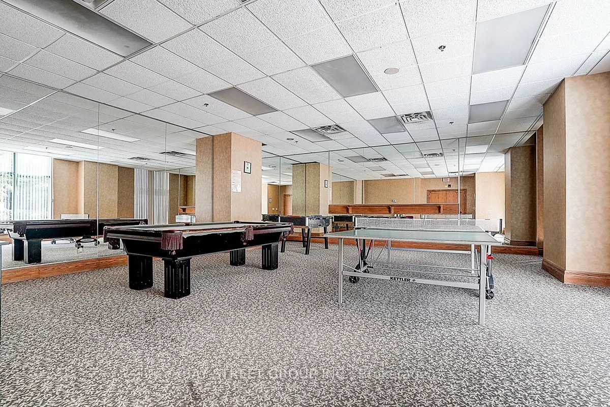 5500 Yonge Street, #PH3