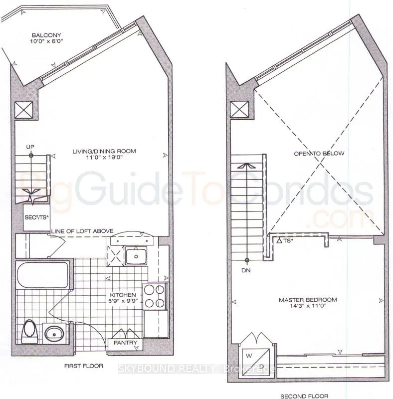 255 Richmond Street E, #621