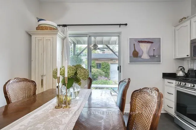 140 Dovercourt Road