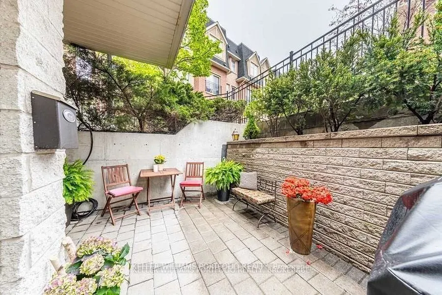 1496 Eglinton Avenue E, #126