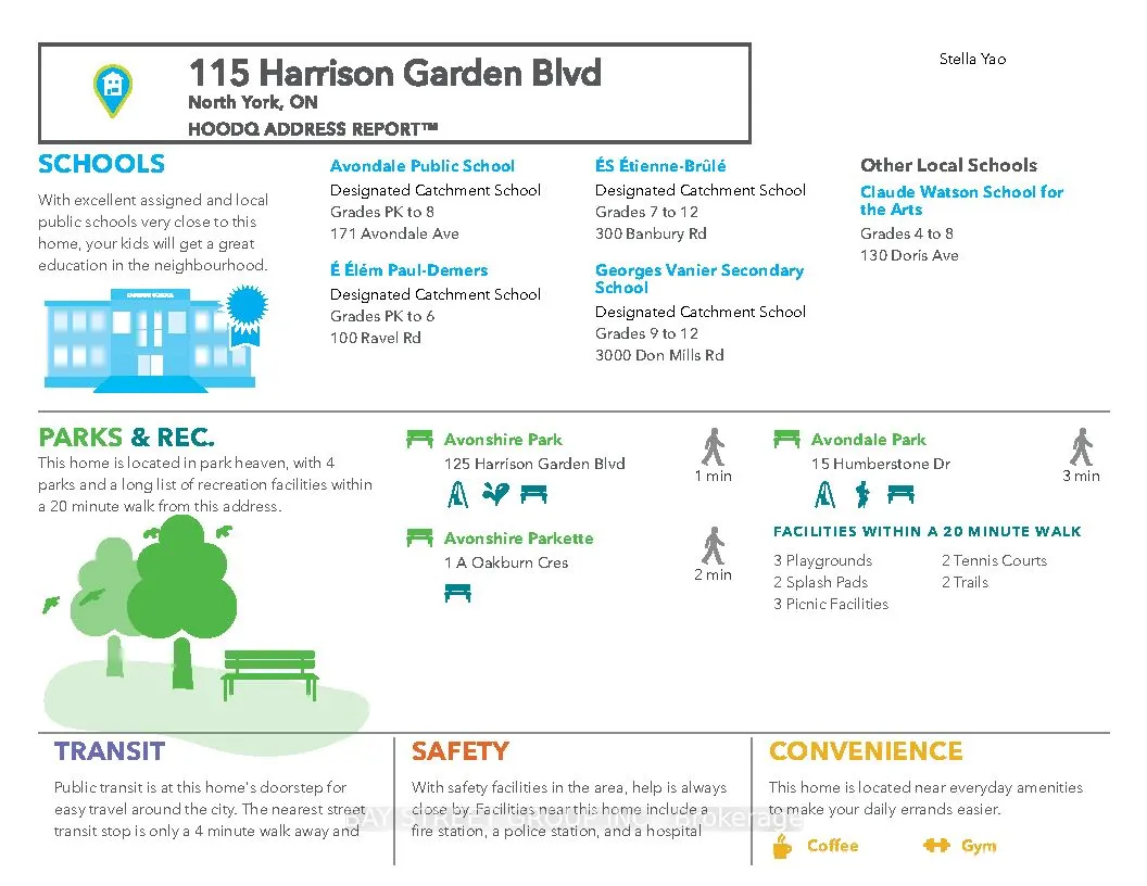 115 Harrison Garden Boulevard, #48