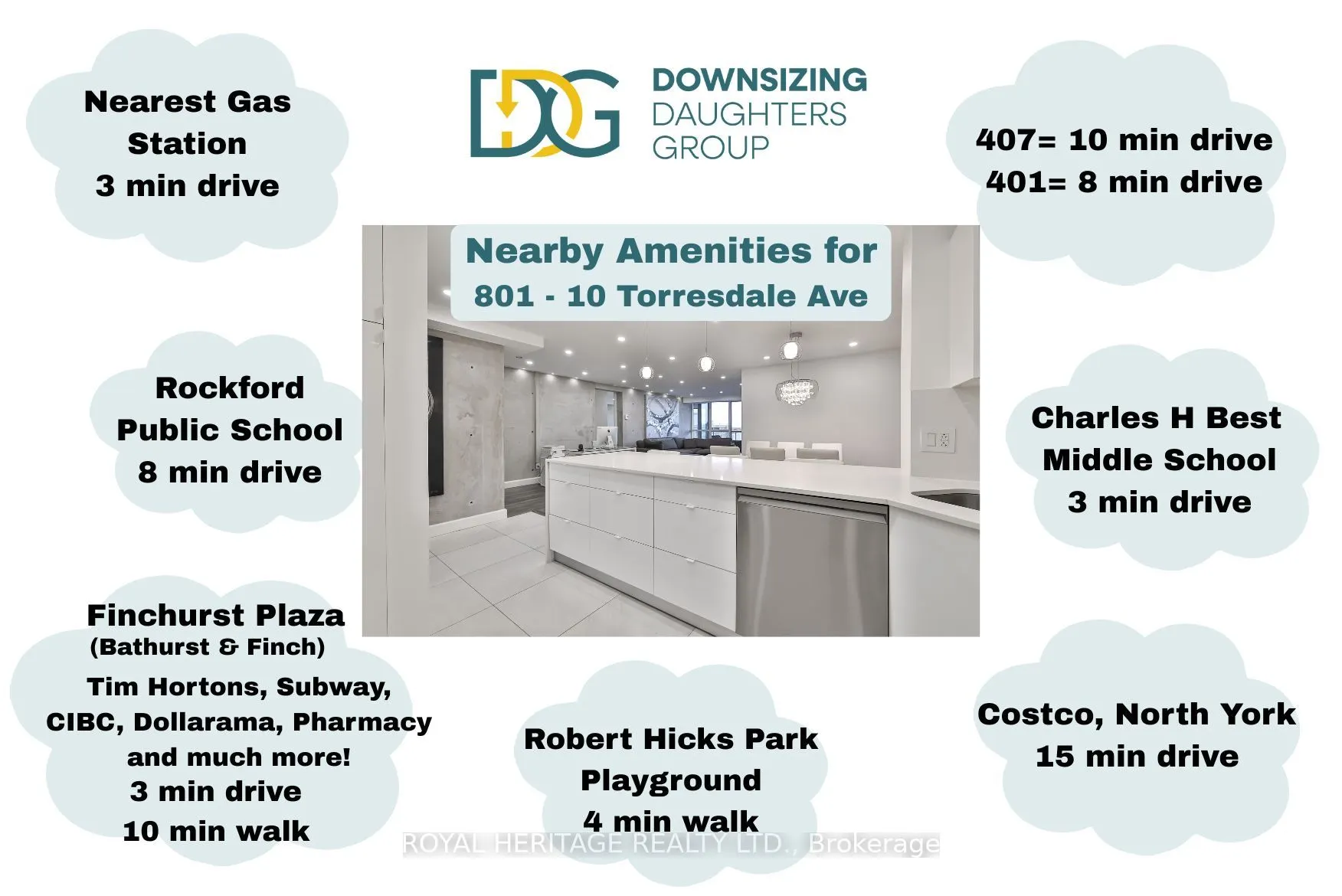 10 Torresdale Avenue #801