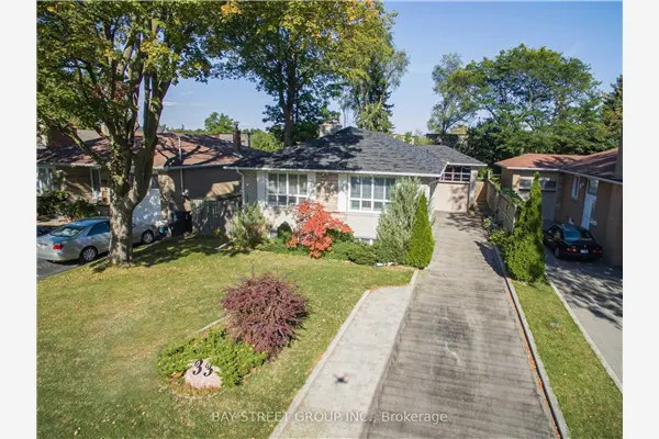 33 Heathview Avenue