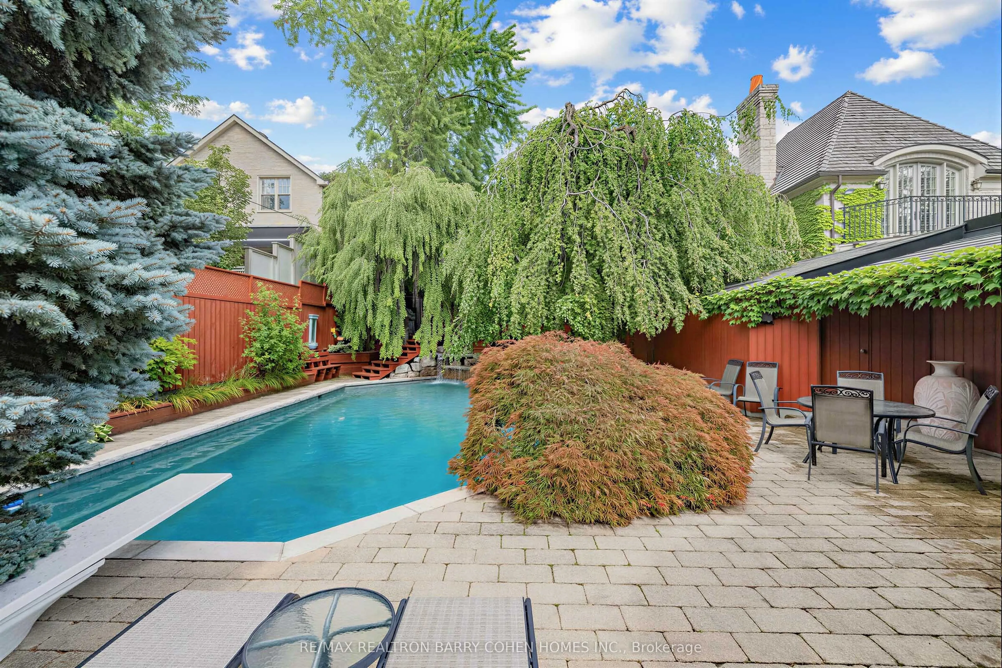 428 Russell Hill Road