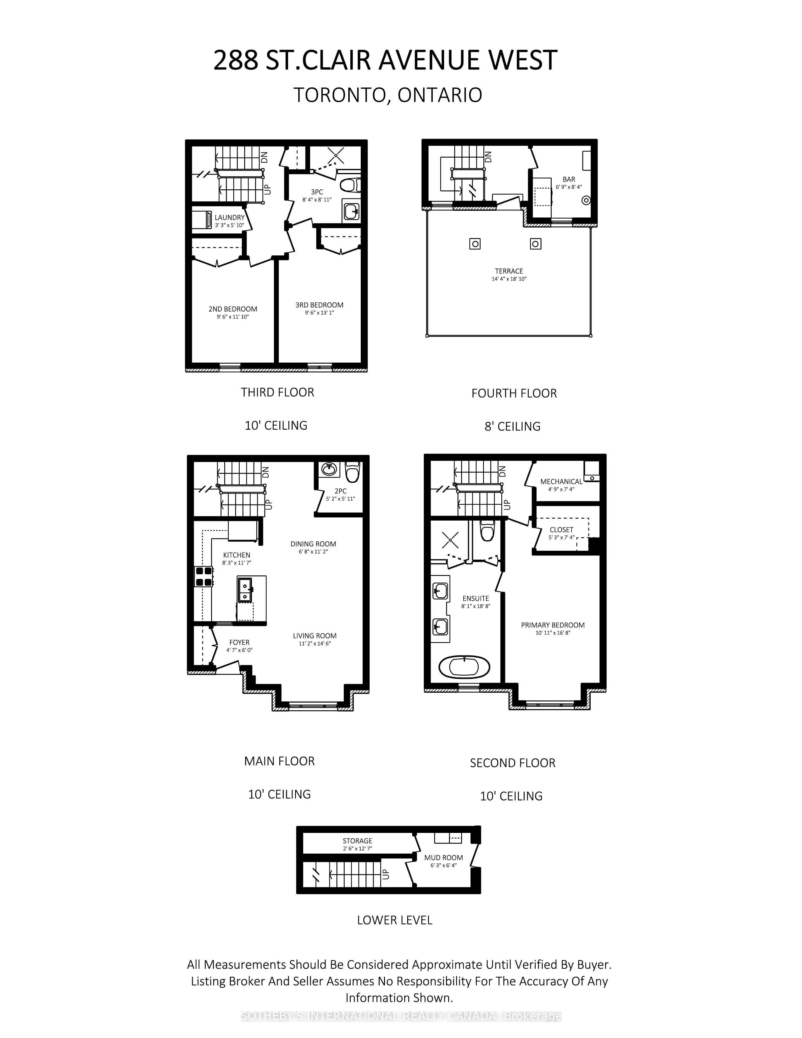288 St Clair Avenue W #TH1
