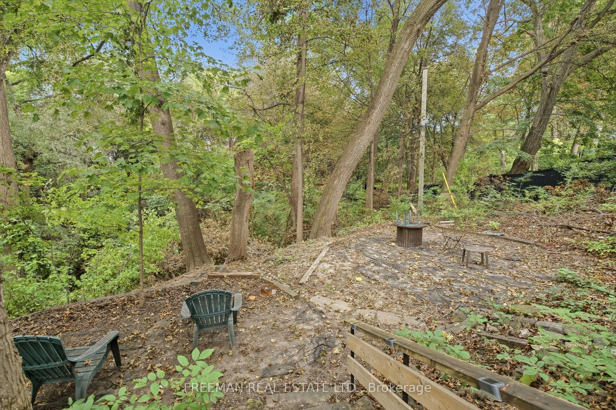 783 Spadina Road