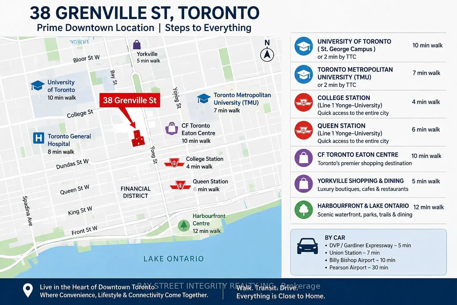 38 Grenville Street #1406