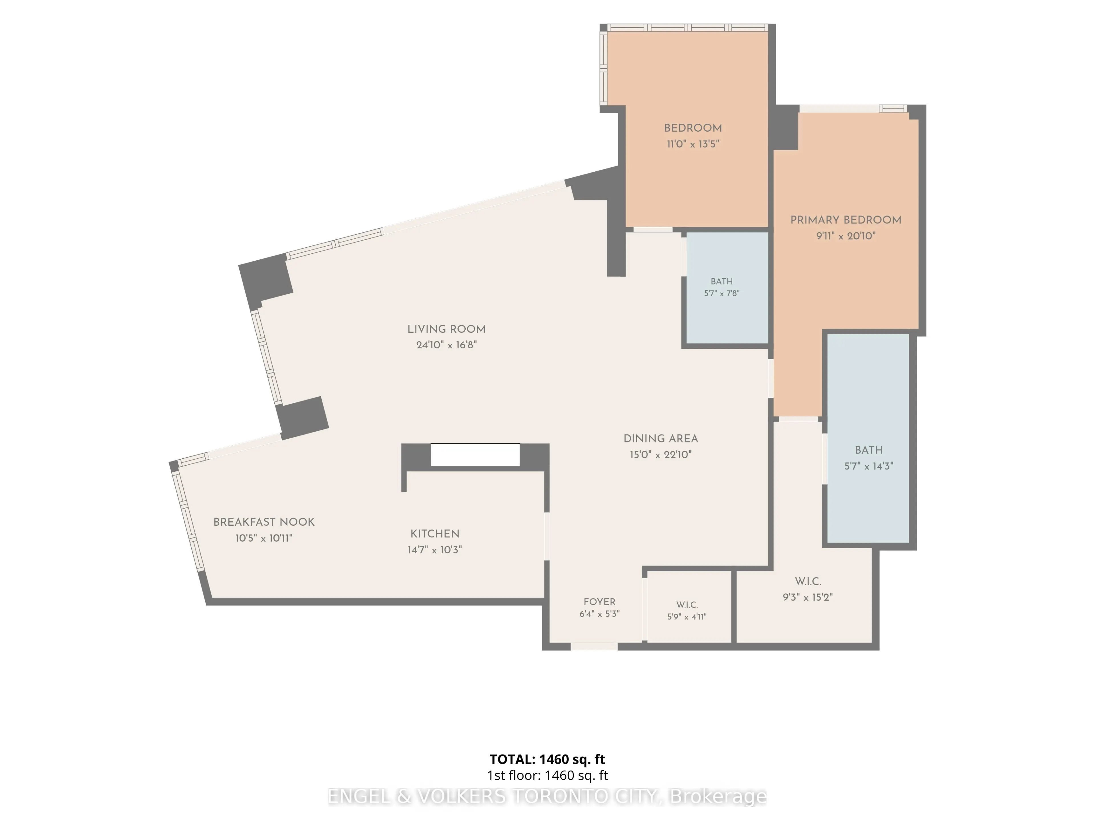 2181 Yonge Street #3402