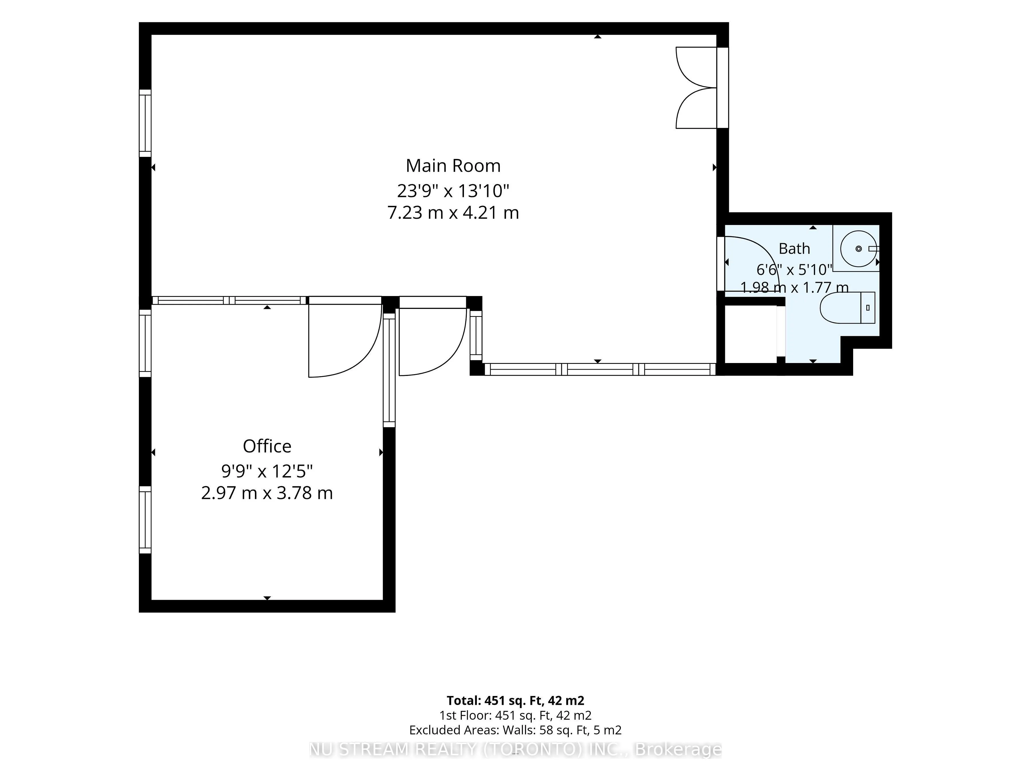 1110 Yonge Street #201