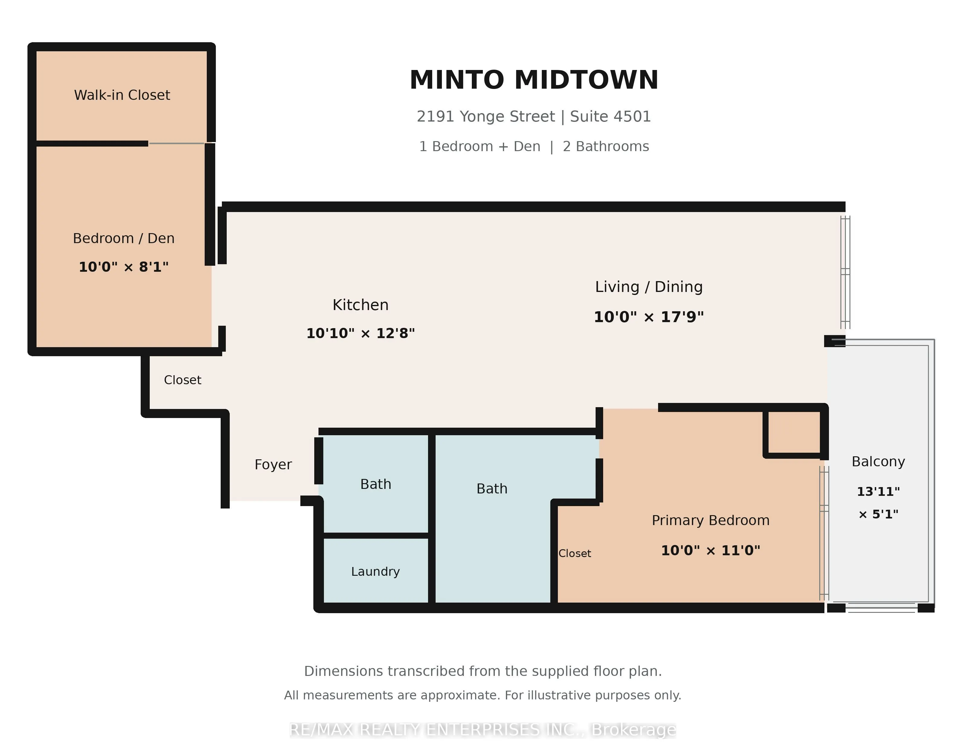 2191 Yonge Street #4501